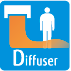 Power Difusser - Klimatizácie FUJITSU